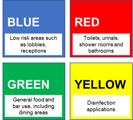 Colour-coding-hotel.png